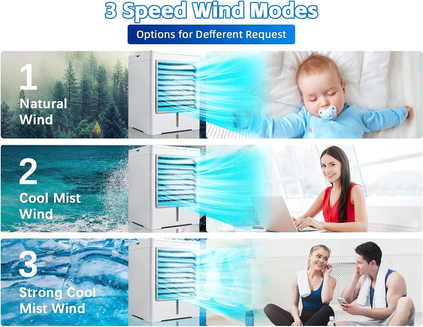 Mini Air Conditioning Fan